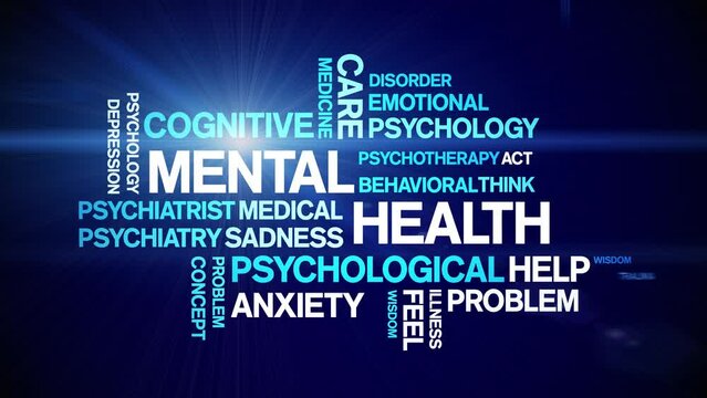 Mental Health Animated Tag Word Cloud;Text Design Animation typography seamless loop.