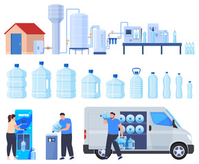 Extraction and delivery of water. The process of producing and supplying water to people. Vector illustration