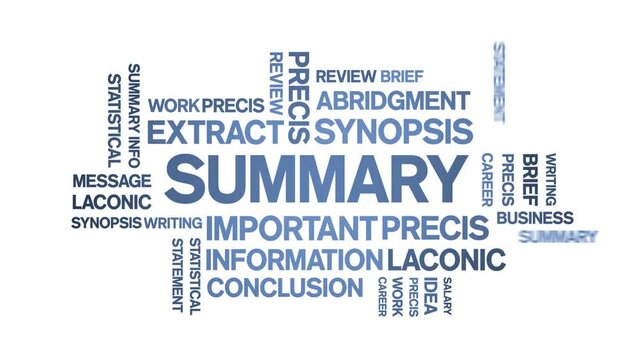 Summary Animated tag word cloud;text design animation kinetic typography seamless loop.