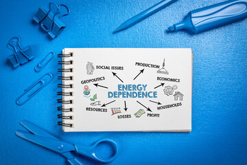 Energy Dependence. Office objects on a blue background - obrazy, fototapety, plakaty