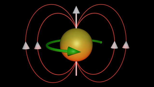 Spintronics arrow rotating around sphere. Counterclockwise motion direction. Magnetic field lines around sphere . 3d render illustration