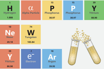 New Year banner with elements periodic table, Scientific theme, chemistry 