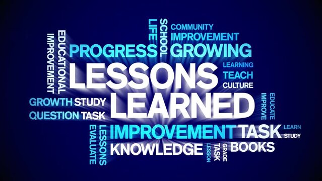Lessons Learned animated tag word cloud;text design animation kinetic typography seamless loop.