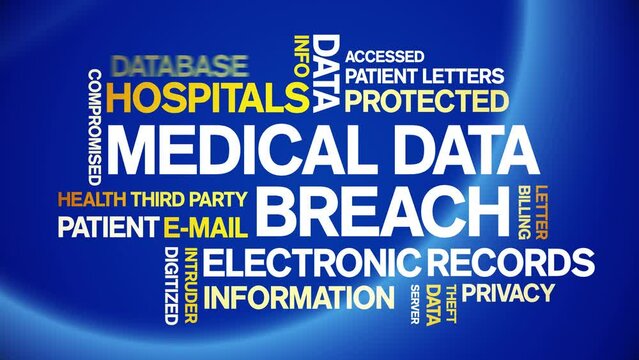 Medical Data Breach animated tag word cloud;text design animation kinetic typography seamless loop.