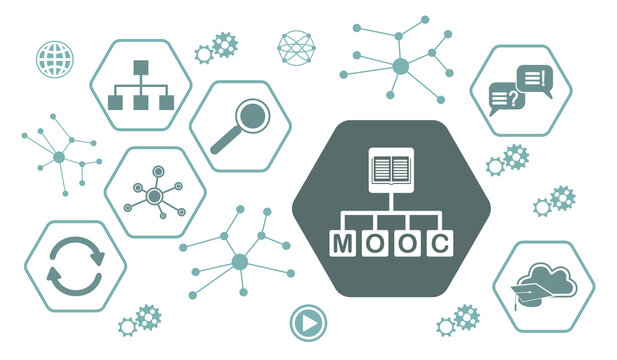 Concept of mooc