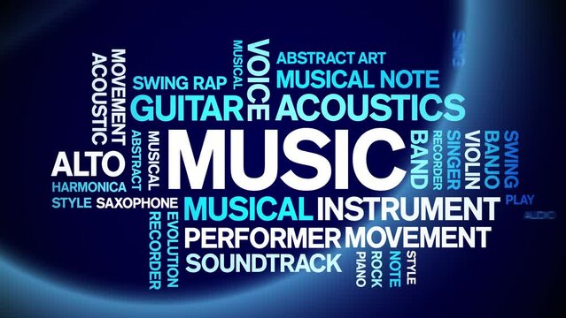 Music animated tag word cloud;text design animation kinetic typography seamless loop.