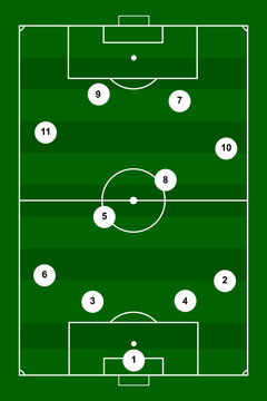 soccer field with team lineup