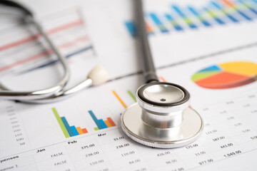 Stethoscope on chart and graph paper, Finance, Account, Statistics, Investment, Analytic research data economy and Business company concept.