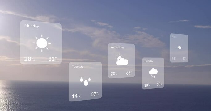 Animation of weather forecast over seascape