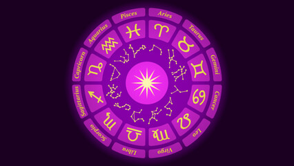Horoscope circle. Twelve signs of the zodiac on a dark background. 