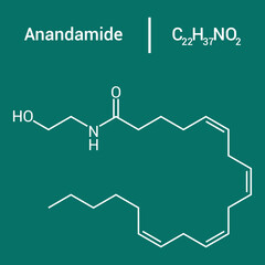 chemical structure of Anandamide (C22H37NO2)