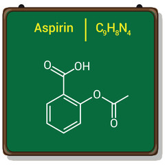 chemical structure of Aspirin (C9H8O4)