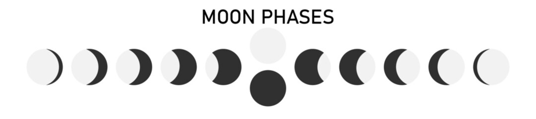 Fototapeta na wymiar Moon phases astronomy icons set vector illustration on white background.