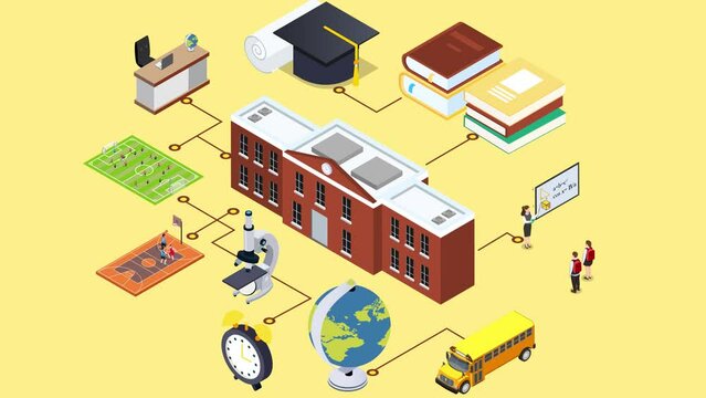 School building connecting educational facility