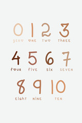 Numbers Poster, 123 Prints, Printable Numbers 123 Poster Educational Wall Art Homeschool Decoration