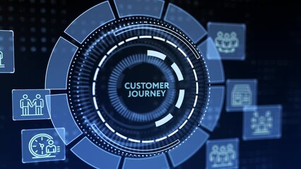 Inscription Customer journey on the virtual display. Business Technology Internet and network concept