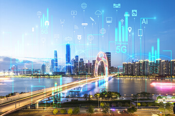Stereoscopic traffic picture of the Internet of Things technology concept