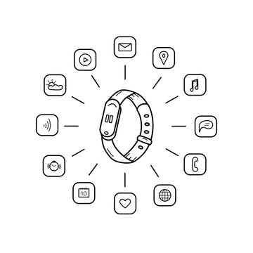 Digital wrist smart watch, vector doodle icon illustration. set of gadget function icons
