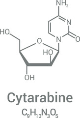 chemical structure of Cytarabine (C9H13N3O5)