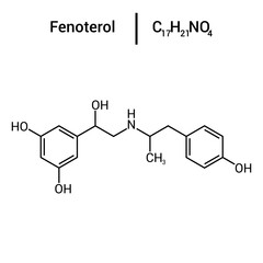 chemical structure of Fenoterol (C17H21NO4)