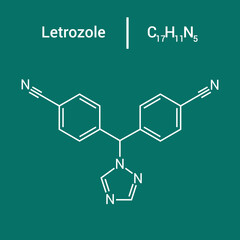 chemical structure of Letrozole (C17H11N5)