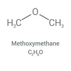 chemical structure of methoxymethane (C2H6O)