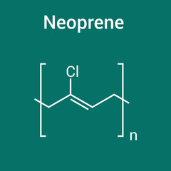 the chemical structure of Neoprene