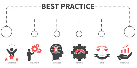 best practice Vector Illustration concept. Banner with icons and keywords . best practice systems symbol vector elements for infographic web