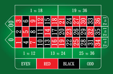 Roulette Game Board