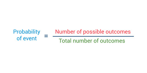 probability of simple events formula in probability theory. - obrazy, fototapety, plakaty