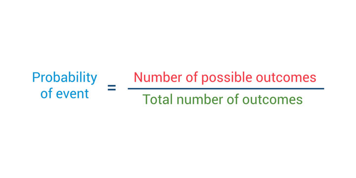 Probability Of Simple Events Formula In Probability Theory.