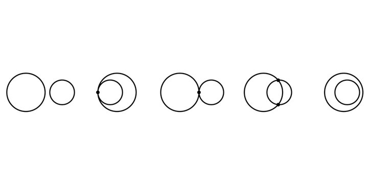 Relative Positions Of Two Circles