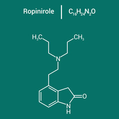 chemical structure of Ropinirole (C16H24N2O)