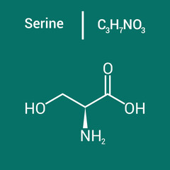 chemical structure of Serine (C3H7NO3)