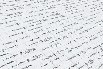 Logarithmic, derivative, trigonometric, logarithmic, hyperbolic and inverse equations and formulas on perspective grid background