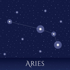 Plakat Zodiac constellation Aries over blue background