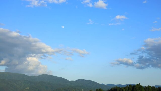 7月の青空　タイムラプス　雲