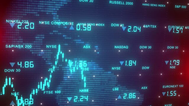Interest rates stock market global economic inflation and deflation stagflation