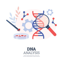 Banner about DNA analysis flat style, vector illustration
