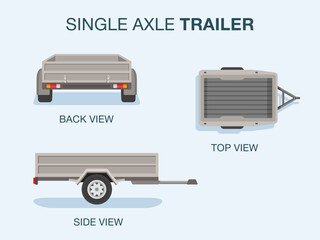 Isolated back, side and back view of a single axle car trailer icon set. Flat vector illustration template. 