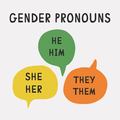 Gender Definition Pronouns speech bubbles: he, him, she, her, they, them. Shy Enby’s Guide for Cis Trans People. Vector illustration for banner, poster, sticker, t-shirt, website page advertisement.