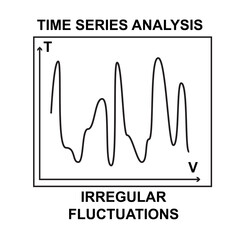 Time series analysis. Irregular fluctuations diagram or run chart. Data analysis and forecasting.