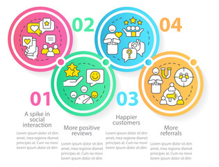 Tracking customer engagement circle infographic template. Data visualization with 4 steps. Editable timeline info chart. Workflow layout with line icons. Myriad Pro-Regular font used