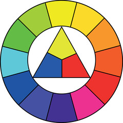 circle of wheel color