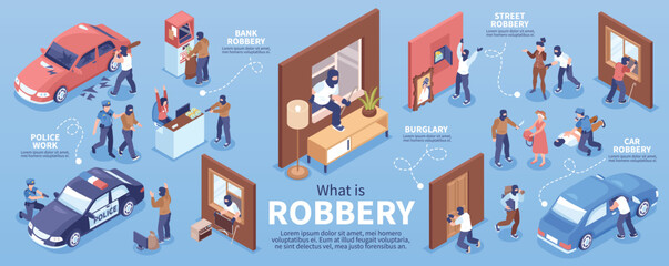 Criminal Robbery Infographics