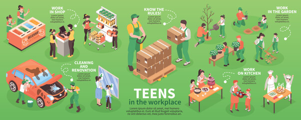 Naklejka premium Teenagers Work Infographics
