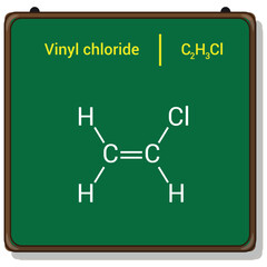 chemical structure of Vinyl chloride (C2H3Cl)