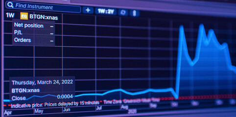 Stock market BTGN data.Online trading the charts and quotes on display.Display of Stock market quotes. Computer screen.Selective focus,banner.panoramic view.Telsiai,Lithuania.03-26-2022