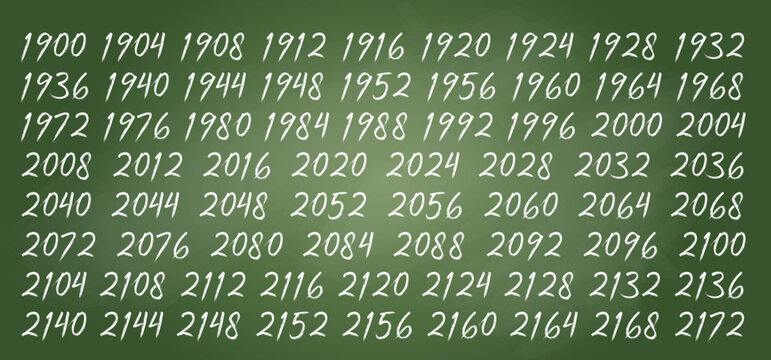 Happy Leap day or leap year slogan. Calendar page 29 February, month 2024 or 2028 and 366 days. 29th Day of february, today one extra sale day. line pattern banner. Fun vector icon or symbol