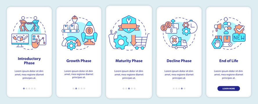 Stages Of Product Lifecycle Onboarding Mobile App Screen. Walkthrough 5 Steps Editable Graphic Instructions With Linear Concepts. UI, UX, GUI Template. Myriad Pro-Bold, Regular Fonts Used